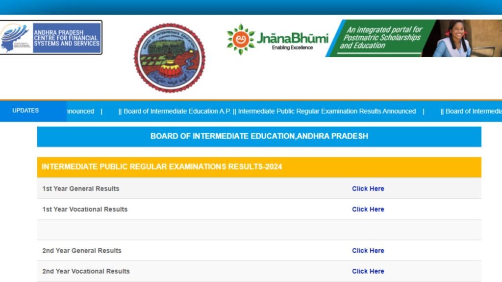 BIEAP Results